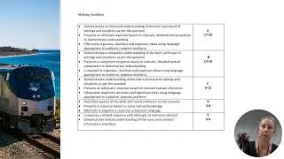 Year 12 English Standard Task – Mod B 2024