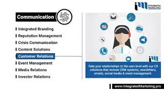 Integrated Marketing Platform - Communication Solutions