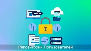 ASP.NET Core: Настройка Репозитория Пользователей для Аутентификации и Регистрации