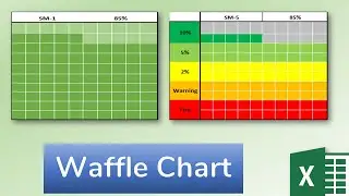 How to create Waffle Chart in Excel - Advance Excel Chart