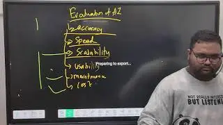 TY DIPOLOMA AI/ML (Fundamentals of AI and ML Algorithm(FAM))