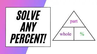 Solve ANY Percent on the GED!