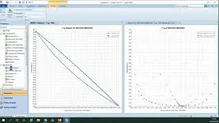 ASPEN PLUS Revisión práctica de modelos termodinámicos