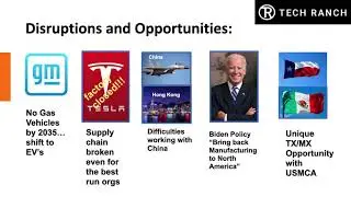 Resolve Solar and Electric Supply Chain Roadblocks Quickly, and Build Capacity for the Future
