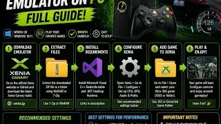 How to download & setup xbox 360 Emulator On PC full Guide