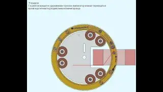 станок для намотки торов петли  часть -4