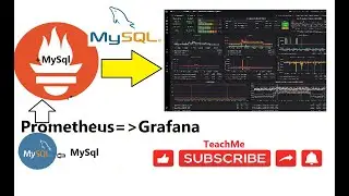 Mysql Monitoring with Prometheus and Grafana