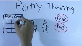 Draw My Life - JouleThief