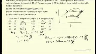 Refrigeration Cycle Example