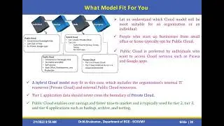 Unit 5_Cloud Infrastructure & Management_PPTs