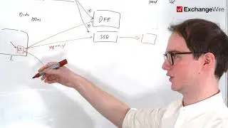 Trader Talk TV - Permutive