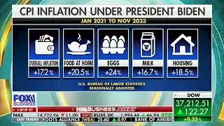 BIDENOMICS: Overall Prices Are Up 