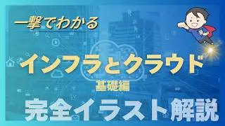 【図解】ITインフラとクラウドの仕組みを初心者向けに徹底解説！AWS・コンテナ・サーバーレスの基礎