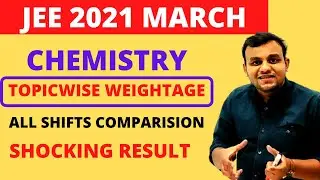 JEE Main 2021 Chemistry All Shift Weightage | Important Chapters & Analysis ,JEE Main 2021 Chemistry