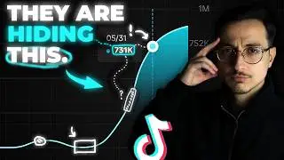 TikTok Algorithm Update 2025 (everything you need)