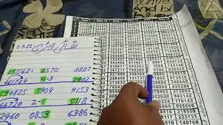 Thai lottery first second tandola 1 //9//2021//