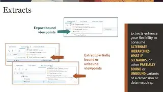 Overview: Extracting Data in Enterprise Data Management Cloud