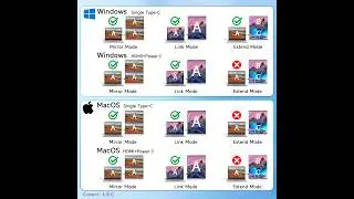 15.6inch dual monitor: How to set up the Extend mode (Three‑screen independent display for windows).