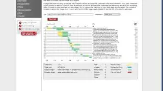 Website Optimization Tools Free: Discover free tools to optimize your website