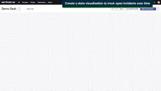 Create a data visualization to track open incidents over time