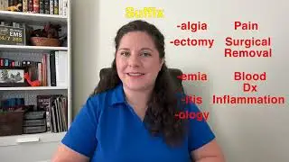 Medical Prefixes & Suffixes Explained | How to Decode Medical Terms