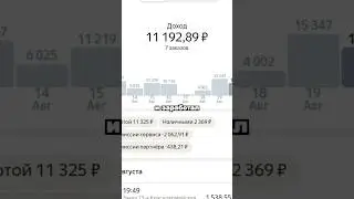 11 193 рубля за 1 смену в Яндекс Доставке! Тариф Грузовой