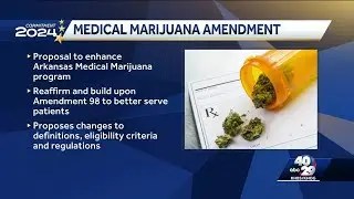 Arkansas ballot committee proposes patient access amendment to enhance medical marijuana program