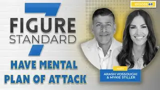 Have a mental plan of attack