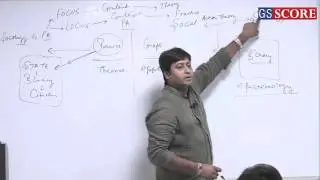 Answer writing session ias mains  Public amdinistration by Ashutosh Pandey Part 2