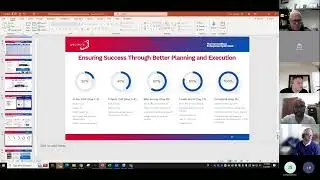 CDVS presents POTS in a Box Webinar with SpectroTel