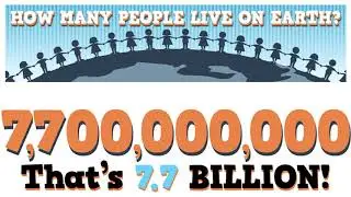How many people are in the World