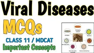 VIRAL DISEASES OF ANIMALS AND PLANTS | MCQS | ACELLULAR LIFE | BIOLOGY 11 and MDCAT | NEET