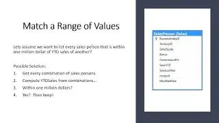 What is a Non-Equi Join in SQL and What is its Purpose? | Essential SQL
