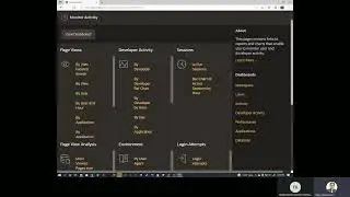 Oracle Apex Admin /  Chart & Calendar Components & Region Customizations
