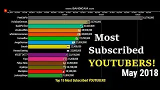 [UPDATED] Most Subscribed YOUTUBERS - Sub Count (2018-2024)