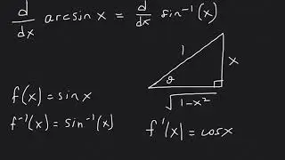 Derivative of Inverse Trigonometric Functions | Derivative of arcsin x