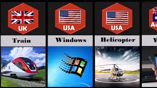 Inwentions From Different Countries