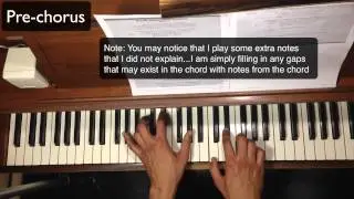 Piano Tutorial of Ellie Goulding's Burn