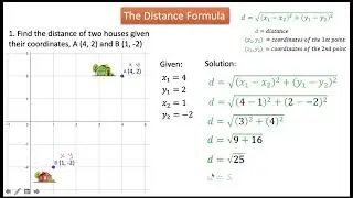 The Distance Formula