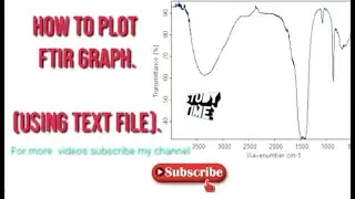 How to Plot FTIR Graph in origin | Origin 2018|Material Science 