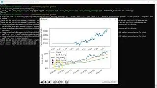 zipline-live2 perform a backtest using the cli