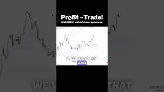 Unlock Market Trends: Your Key to Investment Success