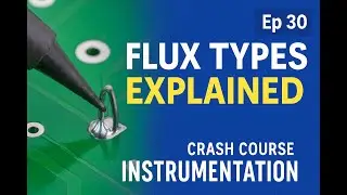 Flux 101: Choosing the Right Type for Perfect Solder Joints 🔥 - Ep30