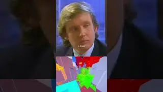 Trump on Happiest People