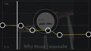 Wannabe - Why Mona (edit audio) (capcut)
