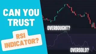 Can you really trust the RSI indicator?