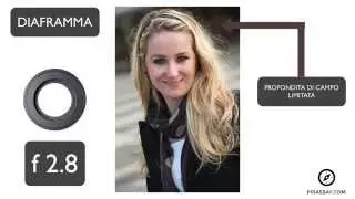 2.9 Diaframma e Profondità di Campo  - Corso Base di Fotografia Digitale