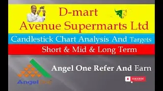 D-mart Performance Avenue Mart Ltd Candlestick Chart Analysis And Targets- Short & Mid & Long Term