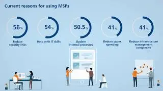 Managed Service Providers – The Key Benefits