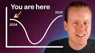 Should You Invest Now, Or Wait Until 2025?